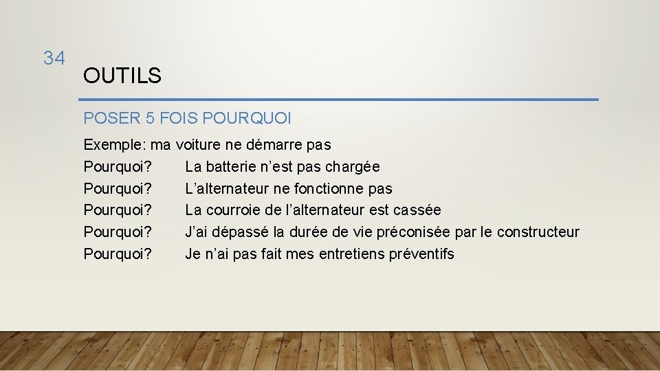 34 OUTILS POSER 5 FOIS POURQUOI Exemple: ma voiture ne démarre pas Pourquoi? La
