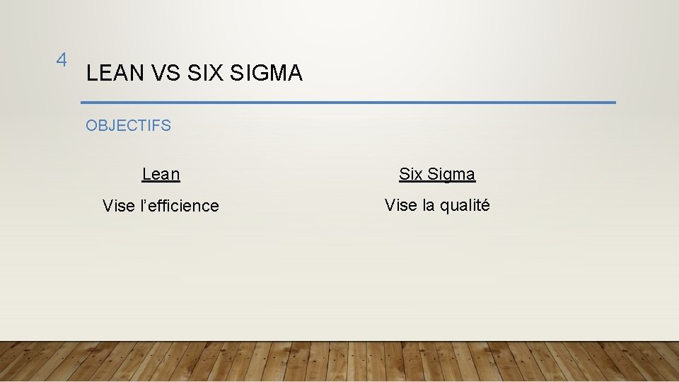 4 LEAN VS SIX SIGMA OBJECTIFS Lean Six Sigma Vise l’efficience Vise la qualité