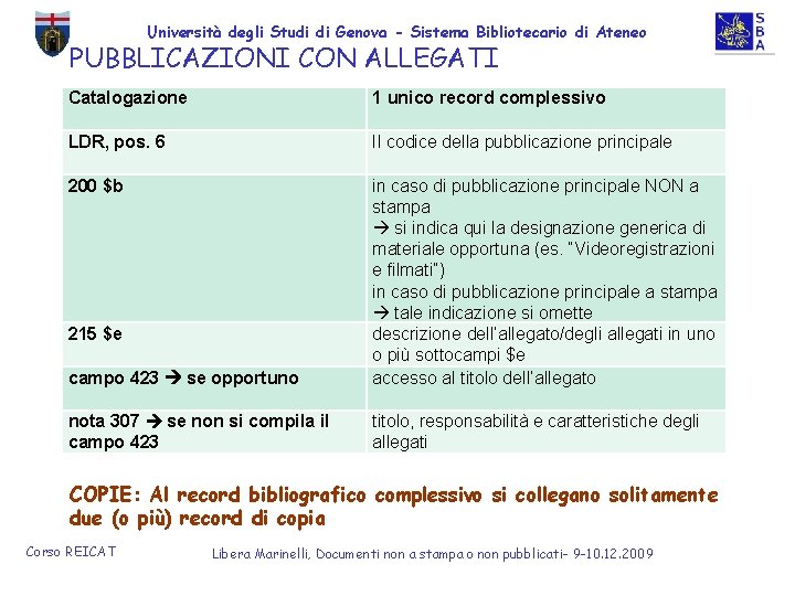 Università degli Studi di Genova - Sistema Bibliotecario di Ateneo PUBBLICAZIONI CON ALLEGATI Catalogazione