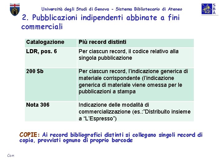 Università degli Studi di Genova - Sistema Bibliotecario di Ateneo 2. Pubblicazioni indipendenti abbinate