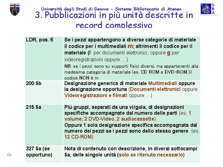 Università degli Studi di Genova - Sistema Bibliotecario di Ateneo 3. Pubblicazioni in più