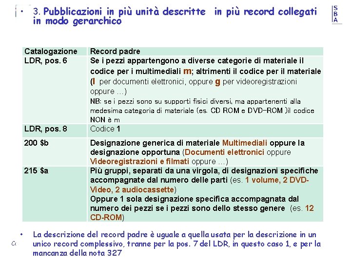  • 3. Pubblicazioni in più descritte in più record collegati Università degli Studiunità