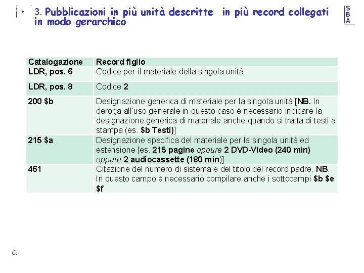  • 3. Pubblicazioni in più descritte in più record collegati Università degli Studiunità