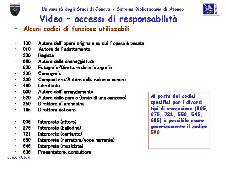 Università degli Studi di Genova - Sistema Bibliotecario di Ateneo Video – accessi di