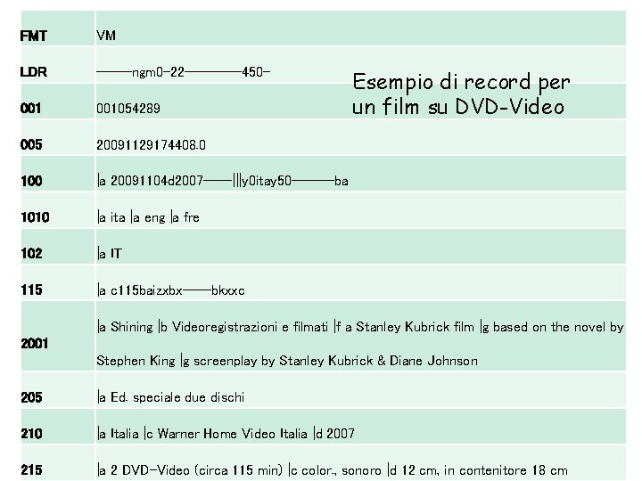 Università degli Studi di Genova - Sistema Bibliotecario di Ateneo FMT VM LDR -----ngm