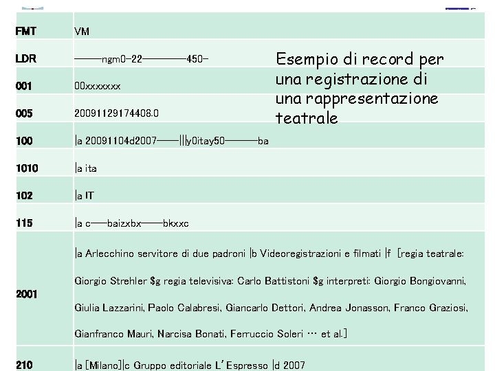 Università degli Studi di Genova - Sistema Bibliotecario di Ateneo FMT VM LDR -----ngm