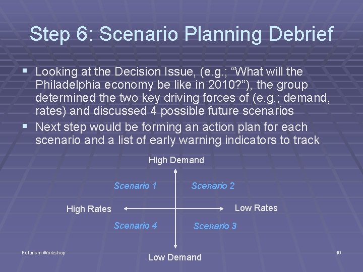 Step 6: Scenario Planning Debrief § Looking at the Decision Issue, (e. g. ;