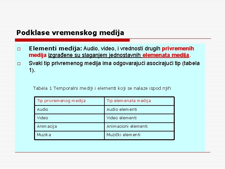 Podklase vremenskog medija o o Elementi medija: Audio, video, i vrednosti drugih privremenih medija