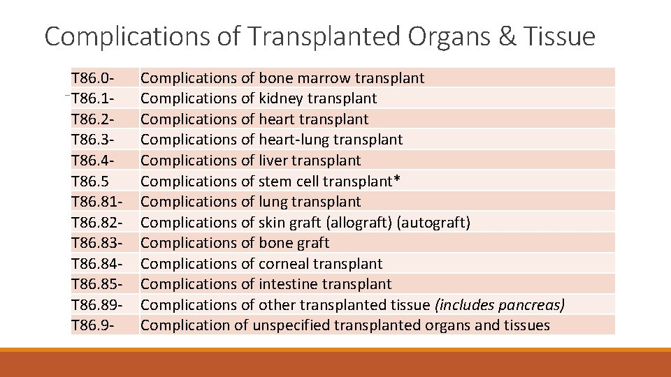 Complications of Transplanted Organs & Tissue T 86. 0 T 86. 1 T 86.