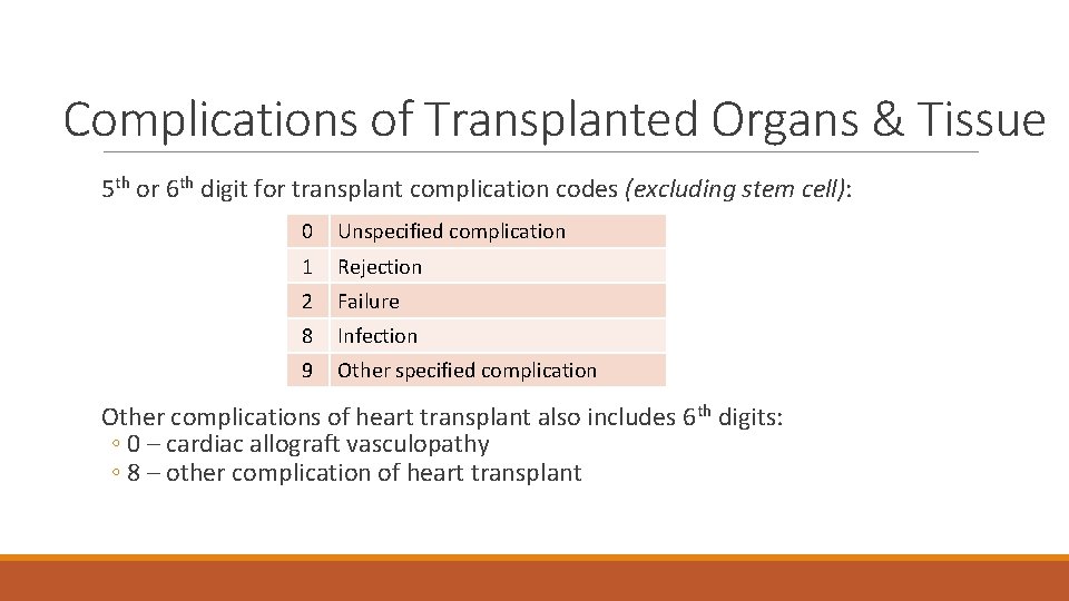 Complications of Transplanted Organs & Tissue 5 th or 6 th digit for transplant