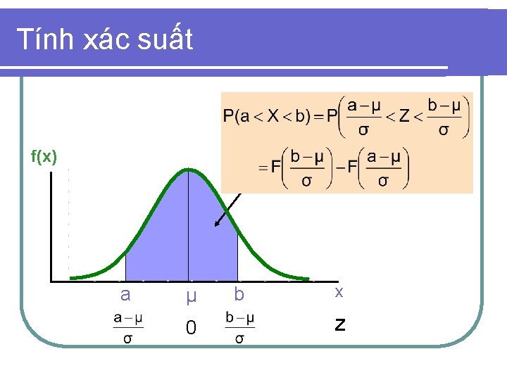 Tính xác suất f(x) a µ 0 b x Z 