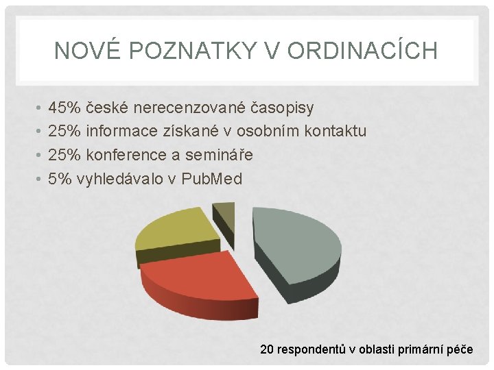 NOVÉ POZNATKY V ORDINACÍCH • • 45% české nerecenzované časopisy 25% informace získané v