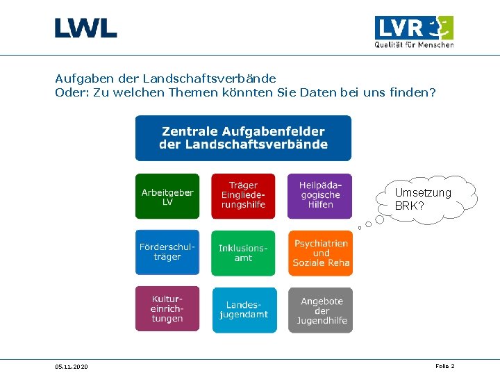 Aufgaben der Landschaftsverbände Oder: Zu welchen Themen könnten Sie Daten bei uns finden? Umsetzung Aufgaben der Landschaftsverbände Oder: Zu welchen Themen könnten Sie Daten bei uns finden? Umsetzung