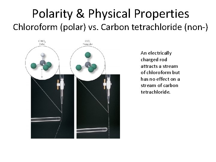 Polarity & Physical Properties Chloroform (polar) vs. Carbon tetrachloride (non-) An electrically charged rod