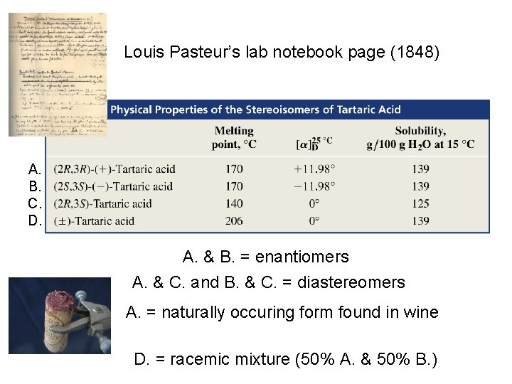 Louis Pasteur’s lab notebook page (1848) A. B. C. D. A. & B. =