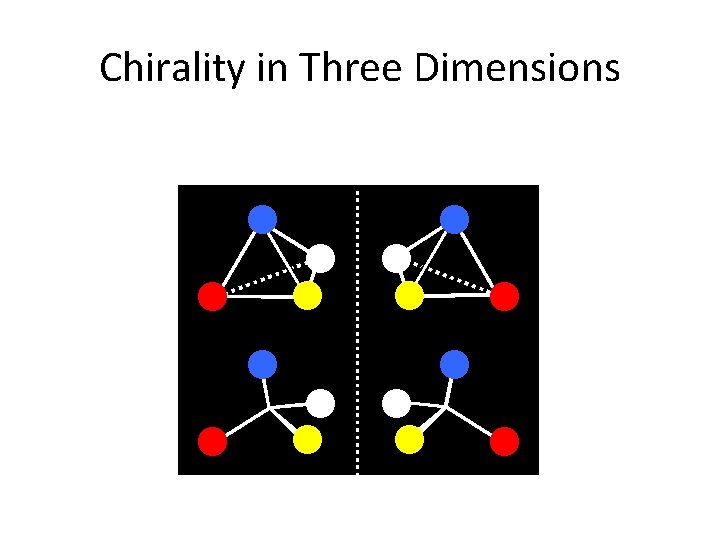 Chirality in Three Dimensions 