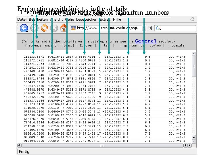 Explanations with (MHz) link to further – 1)details Frequency Uncertainty (MHz) (cm Intensity (nm
