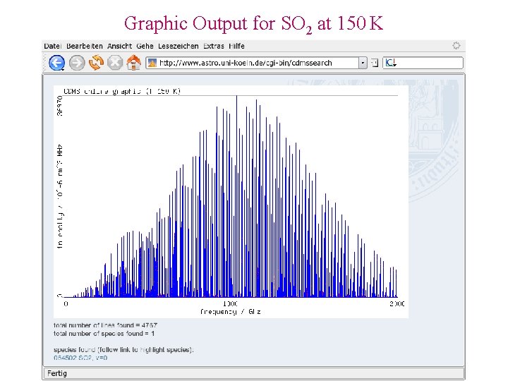 Graphic Output for SO 2 at 150 K 