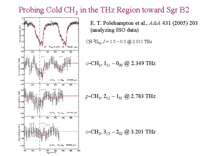 Probing Cold CH 2 in the THz Region toward Sgr B 2 E. T.