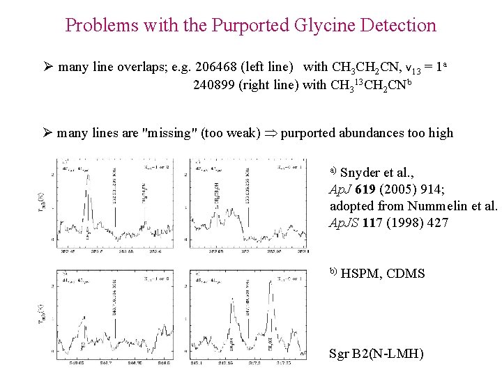 Problems with the Purported Glycine Detection Ø many line overlaps; e. g. 206468 (left