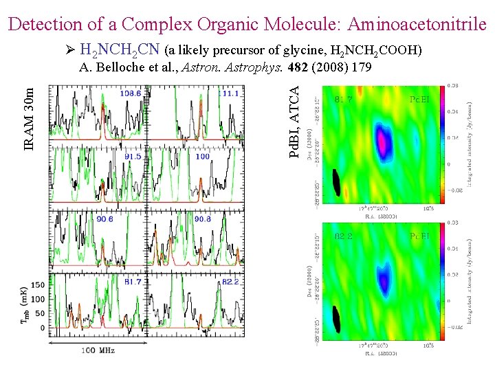 Detection of a Complex Organic Molecule: Aminoacetonitrile Pd. BI, ATCA IRAM 30 m Ø