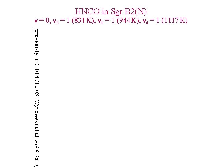 HNCO in Sgr B 2(N) v = 0, v 5 = 1 (831 K),