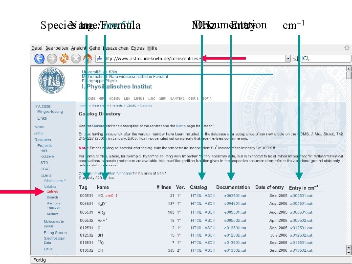 Name/Formula Species tag. : mw 5# Documentation MHz Entry Entries cm– 1 