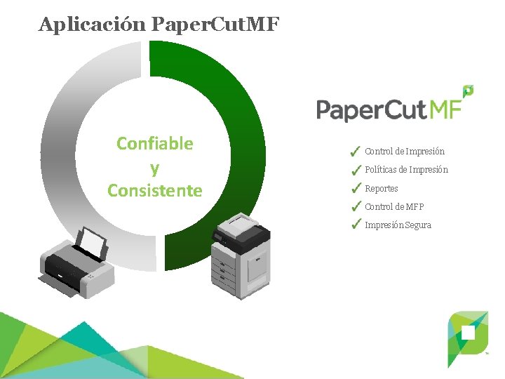 Aplicación Paper. Cut. MF Confiable y Consistente Control de Impresión Políticas de Impresión Reportes