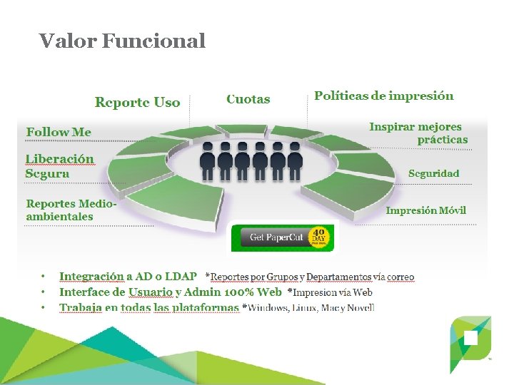 Valor Funcional 
