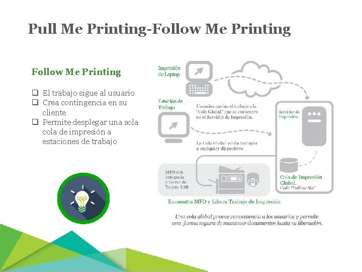 Pull Me Printing-Follow Me Printing q El trabajo sigue al usuario q Crea contingencia