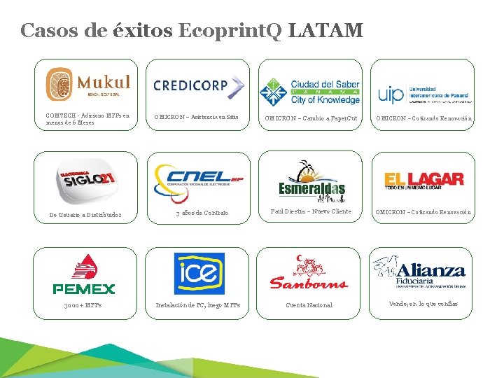 Casos de éxitos Ecoprint. Q LATAM COMTECH - Adiciono MFPs en menos de 6