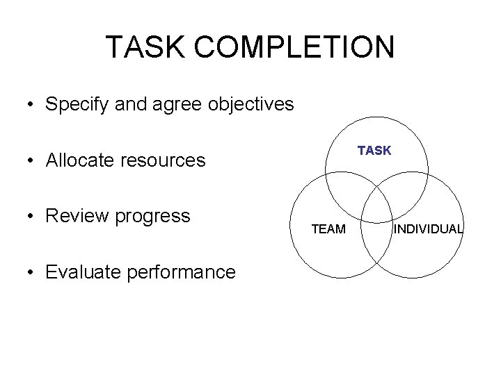 TASK COMPLETION • Specify and agree objectives TASK • Allocate resources • Review progress