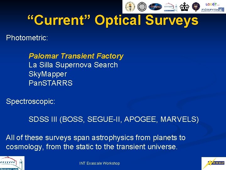 “Current” Optical Surveys Photometric: Palomar Transient Factory La Silla Supernova Search Sky. Mapper Pan.