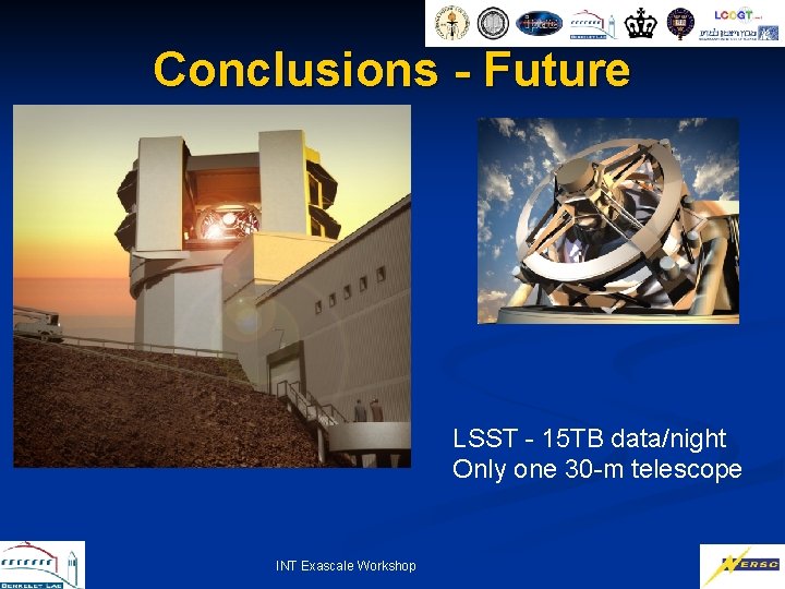 Conclusions - Future LSST - 15 TB data/night Only one 30 -m telescope INT