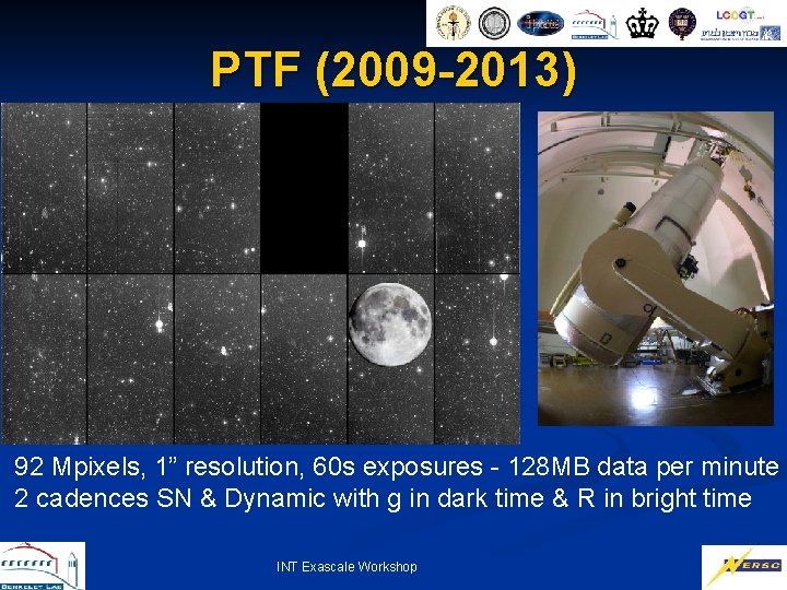 PTF (2009 -2013) 92 Mpixels, 1” resolution, 60 s exposures - 128 MB data