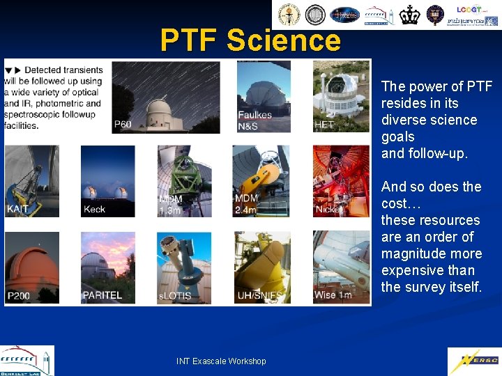 PTF Science The power of PTF resides in its diverse science goals and follow-up.