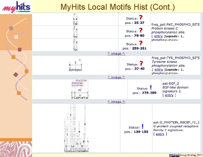 My. Hits Local Motifs Hist (Cont. ) http: //myhits. isb-sib. ch/ Doug Brutlag 2011