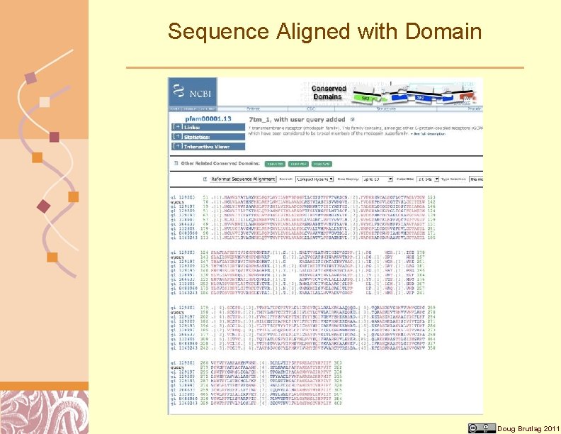 Sequence Aligned with Domain Doug Brutlag 2011 