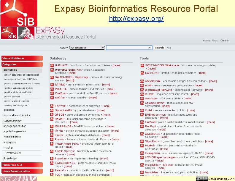 Expasy Bioinformatics Resource Portal http: //expasy. org/ Doug Brutlag 2011 