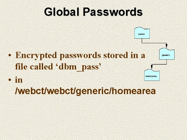 Global Passwords • Encrypted passwords stored in a file called ‘dbm_pass’ • in /webct/generic/homearea