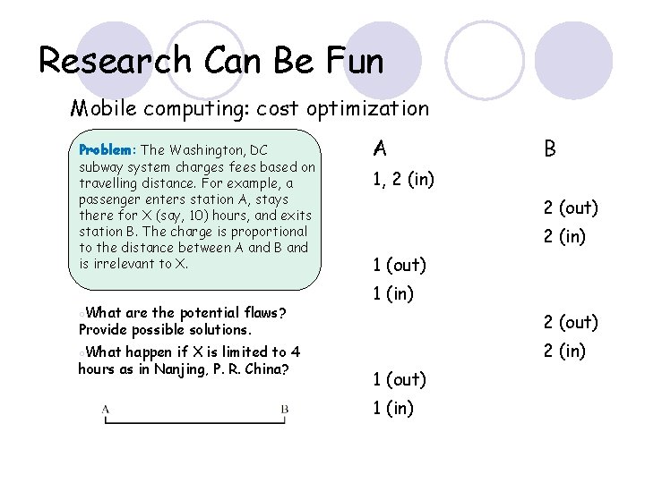 Research Can Be Fun Mobile computing: cost optimization Problem: The Washington, DC subway system