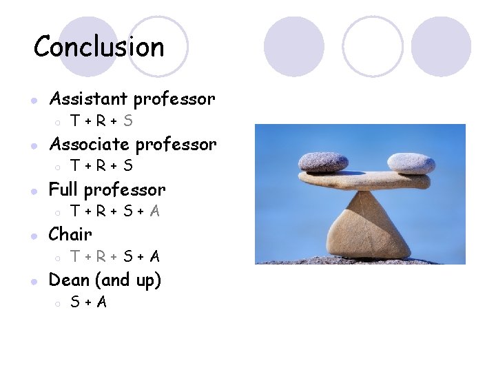 Conclusion ● Assistant professor ○ ● Associate professor ○ ● T+R+S+A Chair ○ ●