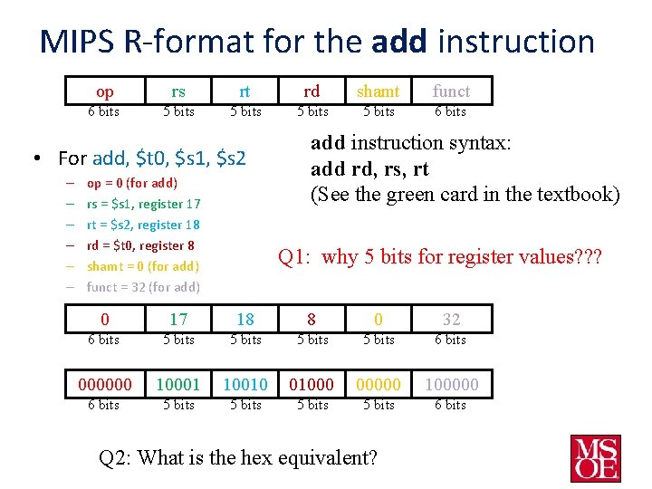 MIPS R-format for the add instruction op rs rt rd shamt funct 6 bits