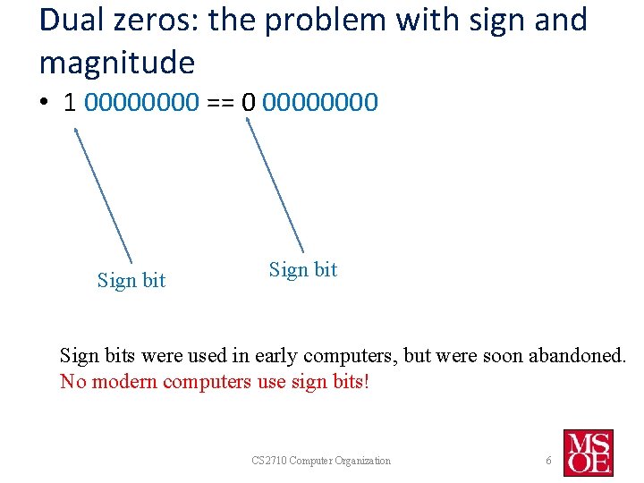 Dual zeros: the problem with sign and magnitude • 1 0000 == 0 0000