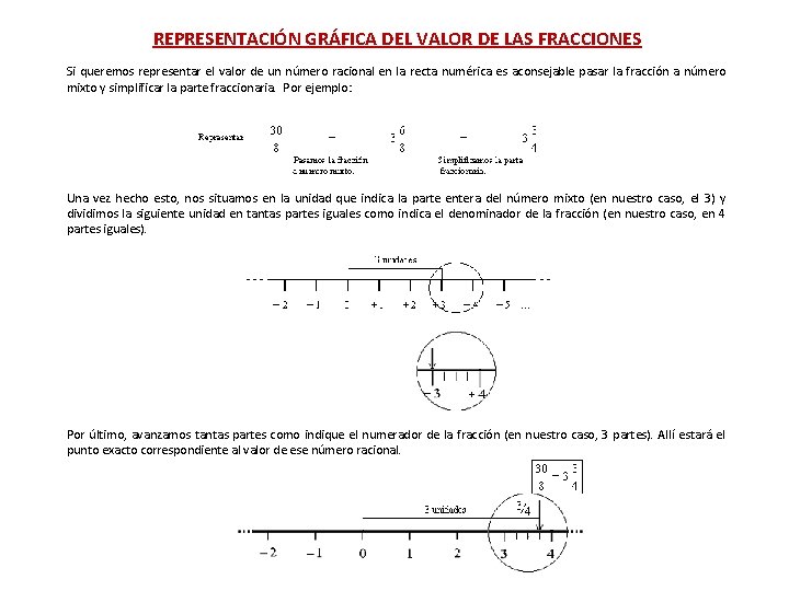 REPRESENTACIÓN GRÁFICA DEL VALOR DE LAS FRACCIONES Si queremos representar el valor de un