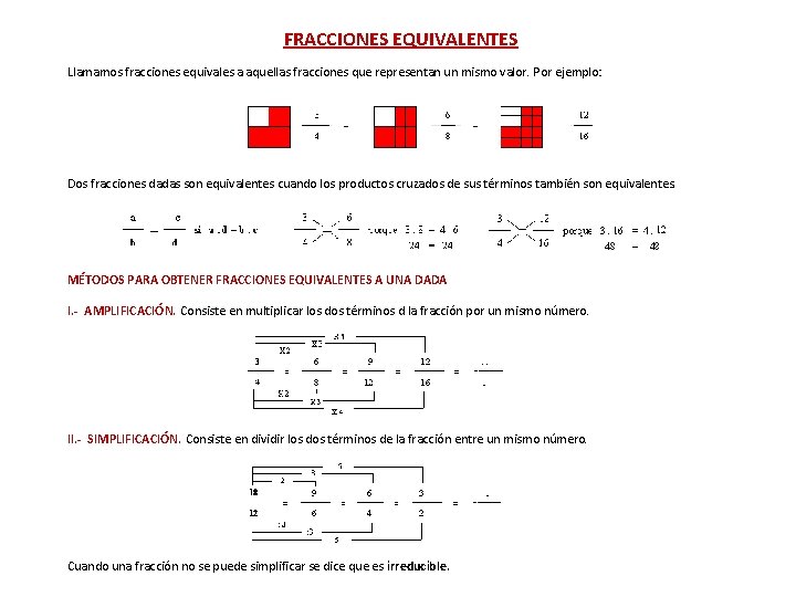 FRACCIONES EQUIVALENTES Llamamos fracciones equivales a aquellas fracciones que representan un mismo valor. Por