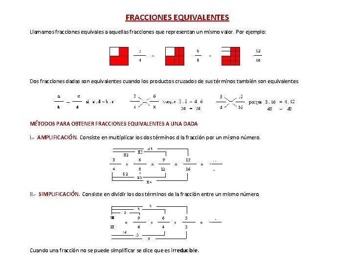FRACCIONES EQUIVALENTES Llamamos fracciones equivales a aquellas fracciones que representan un mismo valor. Por FRACCIONES EQUIVALENTES Llamamos fracciones equivales a aquellas fracciones que representan un mismo valor. Por