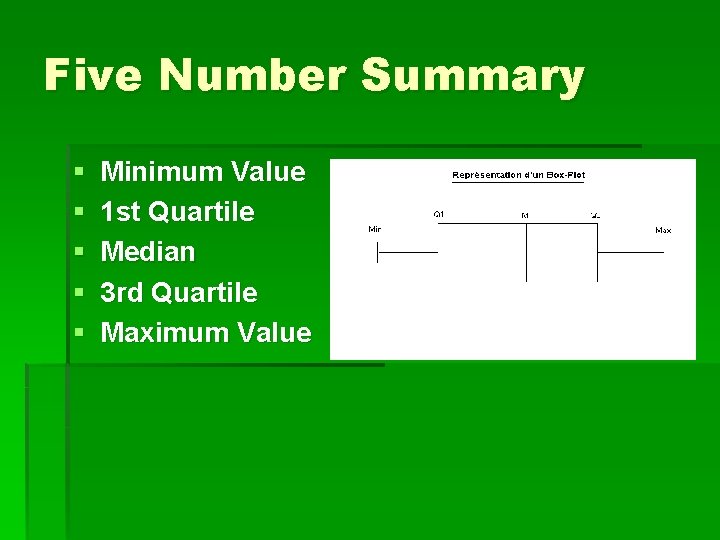 Five Number Summary § § § Minimum Value 1 st Quartile Median 3 rd
