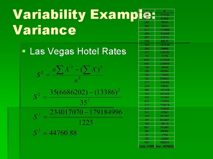 Variability Example: Variance § Las Vegas Hotel Rates 