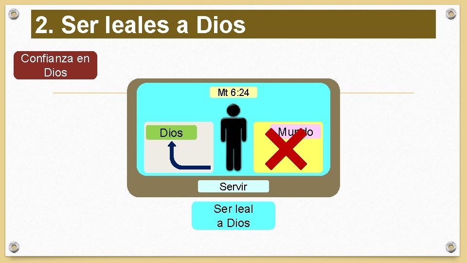 2. Ser leales a Dios Confianza en Dios Mt 6: 24 Mundo Dios Servir